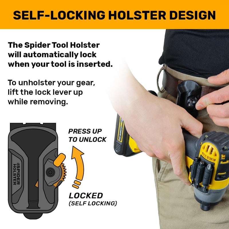 Spider Tool Holster - Dual Tool Kit - Adhesive BitGrippers + Self Locking, Quick Draw Belt Holster Clip for Carrying a Power Drill, Driver, Multitool, Pneumatic, Flashlight, Hammer, Saw and More! - Image 4